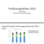 Treibhausgasbilanz 2022 - zur Detailansicht wechseln